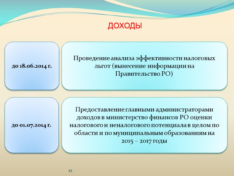 до 18.06.2014 г. Проведение анализа эффективности налоговых льгот (вынесение информации на  Правительство РО)